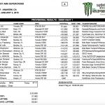 250SX Anaheim Heat 1