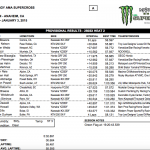 250SX Anaheim Heat 2