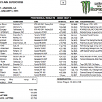 450SX Anaheim Heat 1