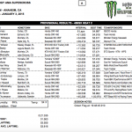 450SX Anaheim Heat 2