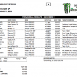 450SX Anaheim Semi 1