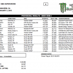 450SX Anaheim Semi 2