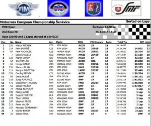 emx senkvice 2 race