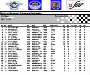 emx senkvice overall